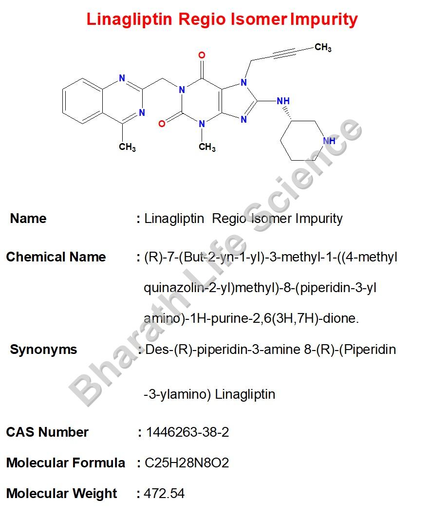 Linagliptin  Regio Isomer Impurity